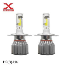 Manufacturer COB LED Headlights Bulbs Hight/ Low Beam Auto Parts for Japanese Cars